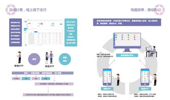 翔恒科技 規(guī)范技術(shù)細(xì)節(jié)，讓客戶安心無憂