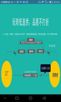 裝客網(wǎng)下載指南 安卓版與手機(jī)版免費獲取途徑